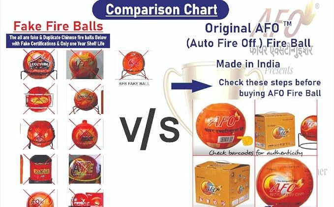 BaniaMart Fire Extinguisher Ball