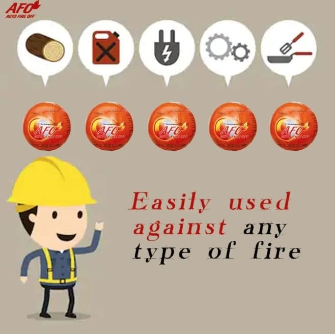 BaniaMart Fire Extinguisher Ball