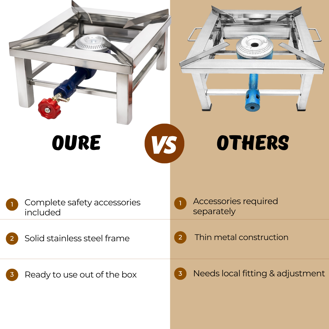 BaniaMart Stainless Steel Square Bhatti with complete Accessory Kit